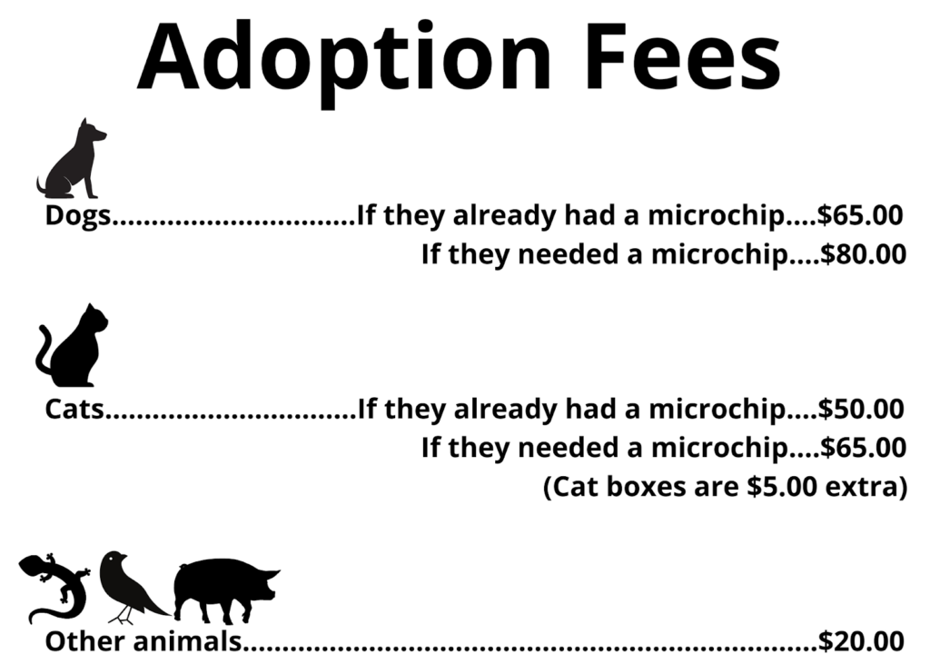 Adoption fees for pets listed